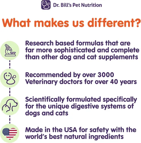 Vista 6 de Dr. Bill's Canine Health Defense Suplemento antioxidante para perros con cúrcuma, zinc, ashwagandha, cardo mariano, coenzima Q10 (CoQ10) y Bacopa
