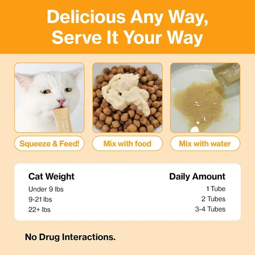 Vista 10 de Doctor By Suplemento de Proteína de Colóstrato para Gatos con Soporte Inmune y Crecimiento Muscular, Suave para la Digestión de Gatitos, Gatos
