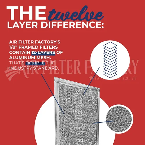 Vista 3 de Air Filter Factory Filtro de grasa SR610080, 610080 R610080 830865, PM44WW, PM44BL, SR610081, R610038, 610038, RHF1119, AW19356 Reemplazo