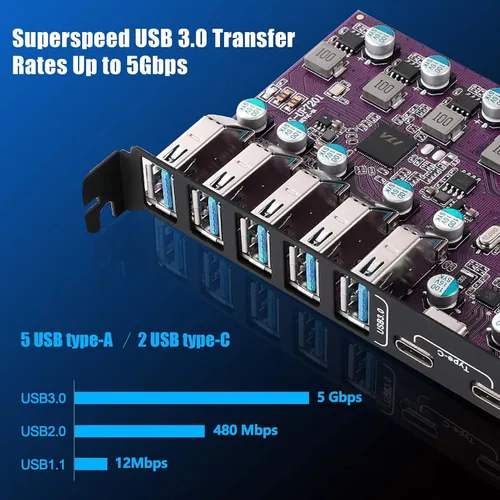 Vista 2 de Tarjeta de expansión PCIe a USB 3.0 de 7 puertos (2 USB tipo C y 5 USB tipo A)