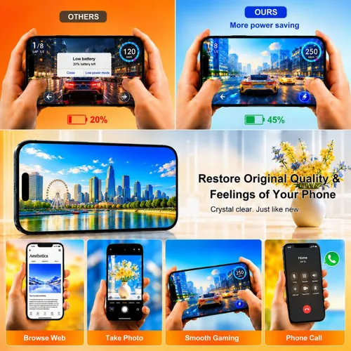 Vista 8 de para iPhone 11 Pro Max Reemplazo de Pantalla, Mayorista Completa Full HD 6.5 Pulgadas COF LCD Visualización 3D Touch Digitalizador Ensamblaje