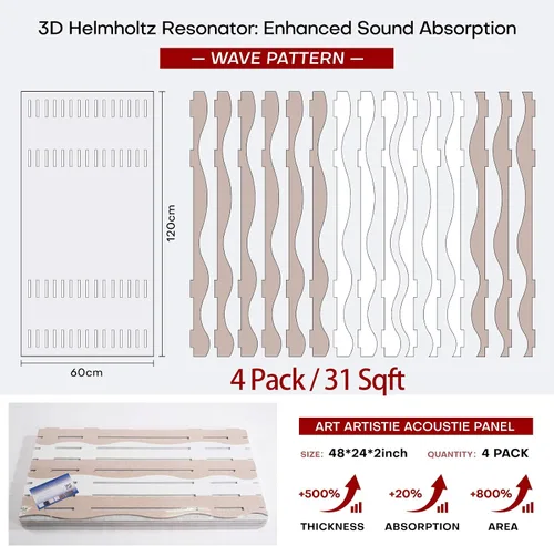 Vista 8 de Paneles Acústicos de Pared Grandes 47.2"x23.6"x1.57" Paquete de 4, Paneles de Prueba de Sonido DIY 3D con Ondas para Paredes, Paneles de Pared