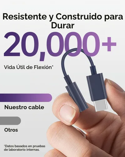 Vista 6 de Adaptador USB C a conector de auriculares de audio de 0.138 in (paquete de 2), cable auxiliar a USB C compatible con iPhone 17/16/15, iPad Pro Azul