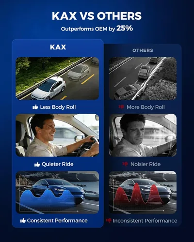 Vista 6 de 2 amortiguadores y amortiguadores traseros KAX 5637 para 2007 2008 2009 2010 2011 2012 2013 2014 2015 2016 2017 2018 Altima