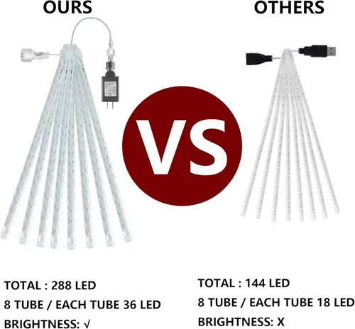 Vista 4 de Dazzle Bright 288 luces LED de Navidad, luces de lluvia de meteoritos de 11.8 pulgadas con 8 tubos, enchufe impermeable, luces de lluvia que caen