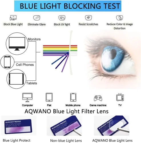 Vista 3 de AQWANO Half Frame Readers Computer Reading Glasses Blue Light Blocking Lightweight