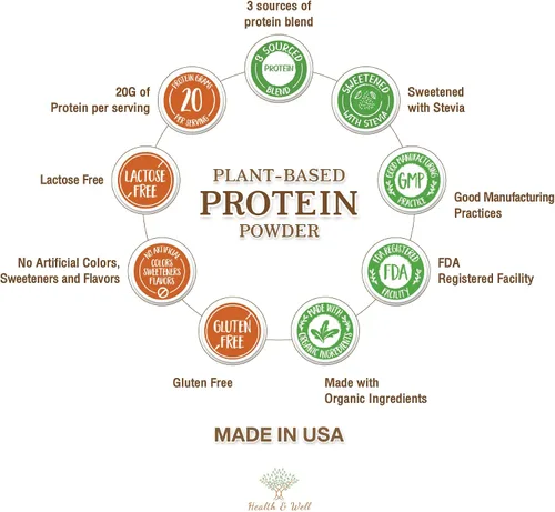 Vista 4 de Health & Well Proteína en polvo a base de plantas, contiene tres proteínas veganas y ocho súper frutas diferentes (vainilla)