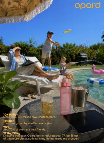 Vista 10 de Opard Botella de agua de plástico de 30 onzas apta para lavavajillas, tapa abatible a prueba de fugas, Tritan sin BPA, botella de agua deportiva