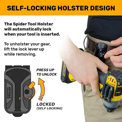 Vista 4 de Spider Funda para herramientas - Mejora la forma en que llevas tu taladro eléctrico, controlador, multiherramienta, neumático, multi-herramienta