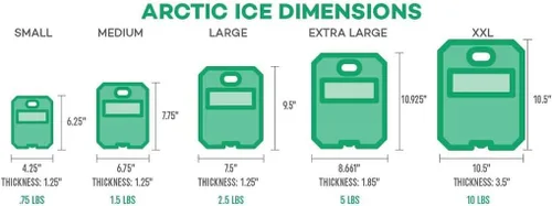 Vista 4 de Arctic Ice Bolsa de hielo reutilizable de larga duración de la serie Alaskan, se congela a 32 ° Fahrenheit, mantiene los alimentos y bebidas frescos