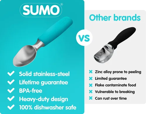 Vista 6 de SUMO Cuchara de helado de acero inoxidable con mango ergonómico, cuchara resistente, apta para lavavajillas para recoger y servir postres congelados