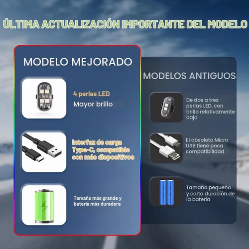 Vista 5 de 4 luces LED estroboscópicas inalámbricas con control remoto, 4 luces LED inalámbricas de alto brillo, 8 colores, impermeables, anticolisión, luces