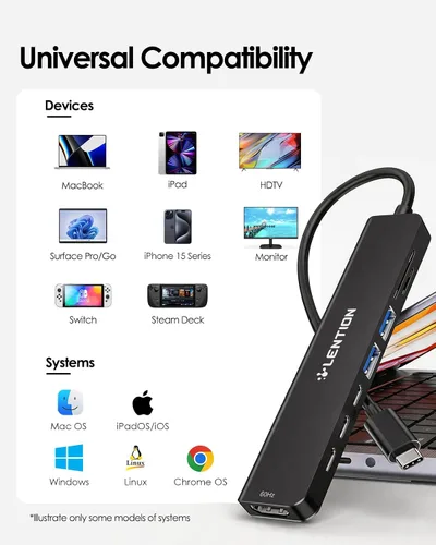 Vista 8 de LENTION USB-C Hub, 4K@60Hz HDMI, 100W PD, 2 USB-C, 2 USB 3.0, Card Reader