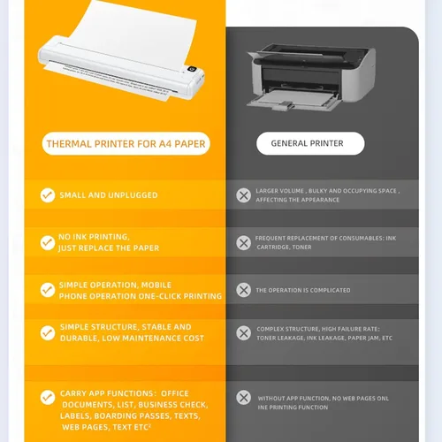 Vista 7 de Bewinner Impresora térmica A4 Bluetooth - Mini impresora sin tinta de 200 ppp, impresora térmica inalámbrica recargable portátil para escuela