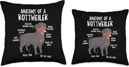 Vista 3 de Hilarious Doggos Puppies & Memes Anatomy of A Rottweiler Dog Owner Rottie Puppy - Divertida almohada bonita, 16 x 16 pulgadas, multicolor