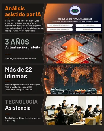 Vista 9 de XTOOL Escáner OBD2 de mapeo de topología D9S, codificación inalámbrica ECU y herramienta de escaneo de diagnóstico automotriz bidireccional, PMI