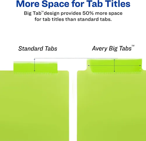 Vista 4 de Avery® Separadores de plástico insertables Big Tab™, multicolor, 5 pestañas