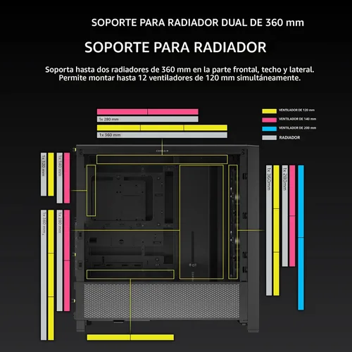 Vista 7 de [Usado] CORSAIR 4000D RS Frame Modular de alto flujo de aire para torre media de PC – 3 ventiladores CORSAIR RS – Sistema de montaje de ventilador