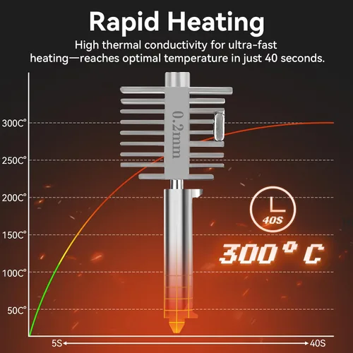 Vista 3 de Boquilla de acero inoxidable de 0.008 in de cambio rápido A1/A1 Mini/A2L Fast Speed&High Temp Integrated Structure Hot End with Silicone Cover