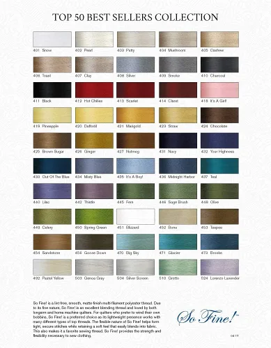 Vista 4 de Superior Threads - Tan Fine! #50#411 Negro Carrete de 550 yardas