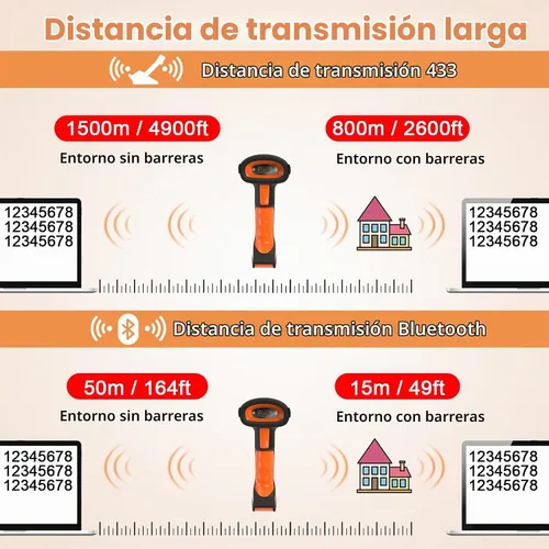 Vista 4 de Symcode Escáner de código de barras Bluetooth 2D QR con soporte de carga, industrial a prueba de polvo e impermeable 3 en 1 compatible con Bluetooth