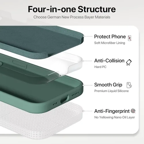 Vista 4 de GOODVISH Funda compatible con iPhone 15, silicona mejorada [protección mejorada de la cámara] funda para teléfono con 2 protectores de pantalla
