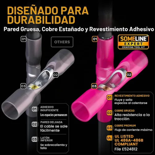 Vista 5 de SOMELINE - Herramienta de crimpado para kit de conectores termorretráctiles, con conectores termorretráctiles de extremo calibre 22-10 de grado