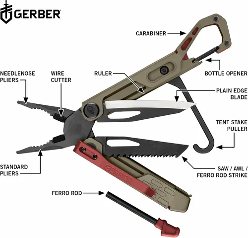 Vista 2 de Gerber Gear Stakeout Spark - Cuchillo plegable multiherramienta para mochileros, supervivencia, campamento, al aire libre, herramienta de bolsillo