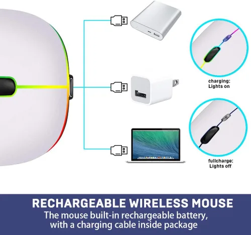 Vista 4 de Ratón inalámbrico COO, ratón Bluetooth recargable delgado con LED Dual Mode Mouse with 3 DPI Levels & Silent Click, Bluetooth 5.1/2.4G Wireless