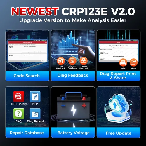 Vista 5 de Escáner LAUNCH OBD2 actualizado 2026 CRP123E V2.0 Elite, herramienta de diagnóstico para motor, ABS, SRS, AT, con 7 reinicios