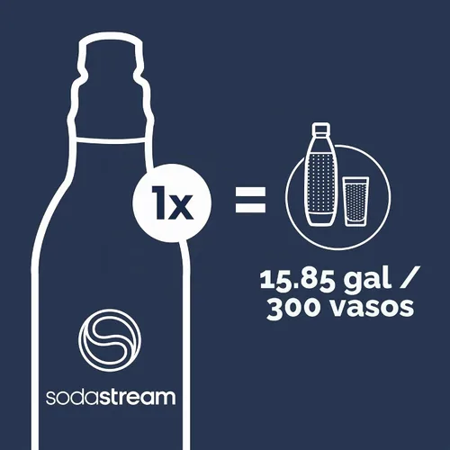 Vista 7 de SodaStream Máquina de agua con gas Art (negro) con CO2 y botella apta para lavavajillas