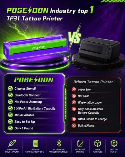 Vista 5 de Máquina de impresora de plantillas de tatuaje Poseidon con papel de Bluetooth inalámbrico, máquina de tatuaje térmico, para artistas del tatuaje