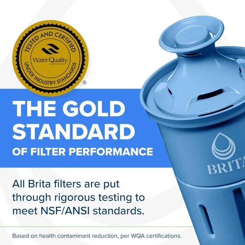 Vista 6 de Brita Jarra de agua, filtro Metro Elite, elimina el 99% del plomo, incluye 1 filtro, capacidad para 6 tazas, color blanco