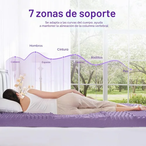 Vista 4 de MUXHOMO - Cubrecolchón de espuma de 2 pulgadas, tipo colmena de 7 zonas, con gel refrescante de lavanda para dolor de espalda, certificado