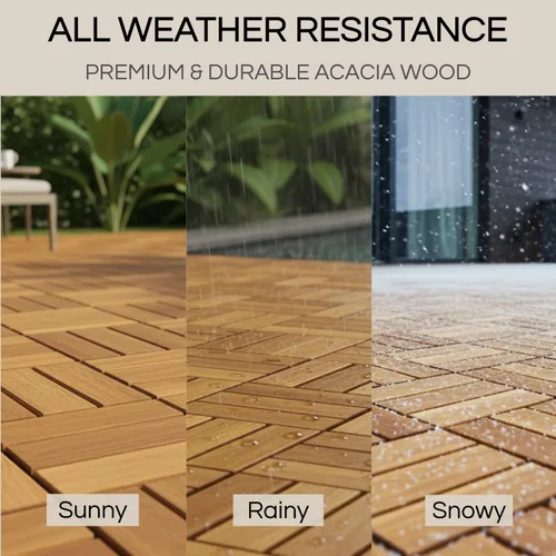 Vista 6 de Azulejos de cubierta premium, 10 piezas de suelo de patio - teca