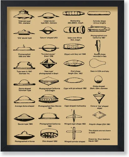 Vista 52 de Poster Master Póster de fotografía vintage, impresión gótica retro, regalo para artista, amigo, Halloween, familia espeluznante, disfraz extraño