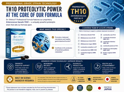 Vista 5 de Essential Formulas Dr. Ohhira's Probiotics Professional Formula - 60 cápsulas con 3 muestras de tamaño de viaje (bono de 6 cápsulas)
