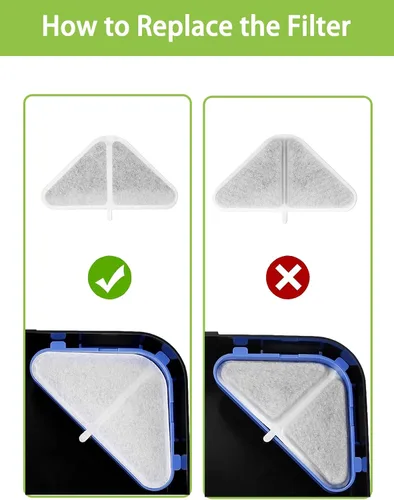 Vista 7 de SIBAYS Filtros de fuente de agua para gatos, filtros de fuente de agua de repuesto para fuentes de agua para mascotas de 230 oz/7 L, hechos
