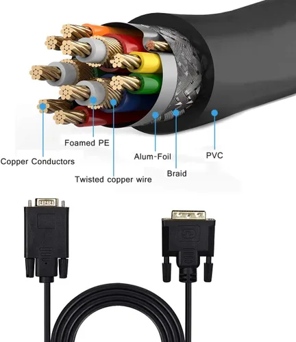 Vista 4 de Cable DVI a VGA, DVI-D 24+1 a VGA de 3.3 pies, cable macho a macho, chapado en oro para computadora, host de PC, laptop, tarjeta gráfica a HDTV