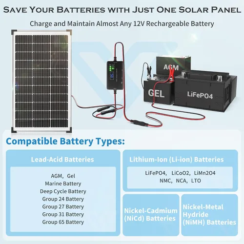 Vista 7 de Voltset - Kit de panel solar de 100W: Mantenedor de cargador de batería solar monocristalino de 12 voltios con controlador PWM de 20A - Cargador