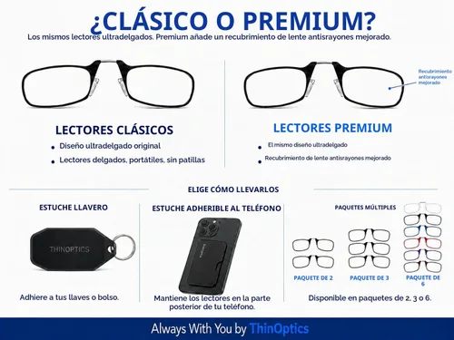 Vista 6 de Always With You by ThinOptics Classic Keychain Reading Glasses Funda negra/marcos negros