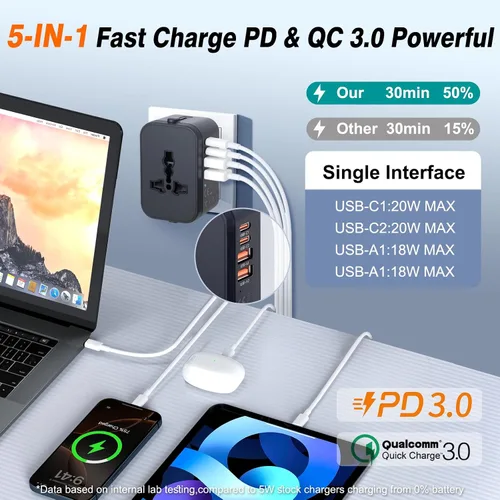 Vista 3 de Adaptador de viaje universal Cargador rápido Adaptador de enchufe en todo