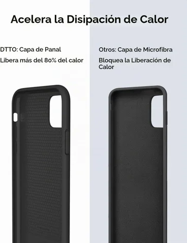 Vista 7 de DTTO Funda compatible con iPhone 11 Pro, serie Romance, funda de silicona cubierta completa [protección mejorada de cámara y pantalla] con cojín