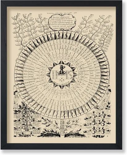 Vista 19 de Poster Master Póster vintage, estampado retro de león verde devorando el sol, arte hermético, arte de mitología, regalo para hombres y mujeres