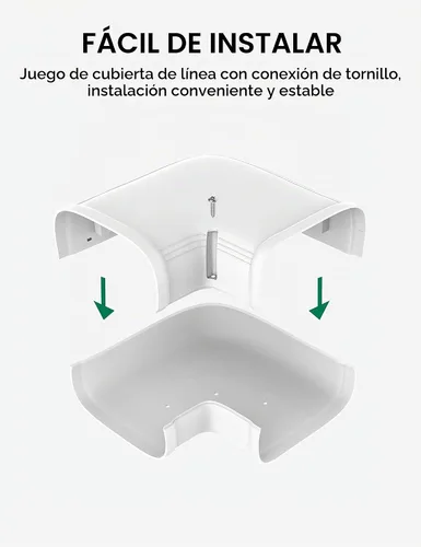 Vista 4 de Juego de cubiertas de codo plano de 3 pulgadas, accesorios de PVC