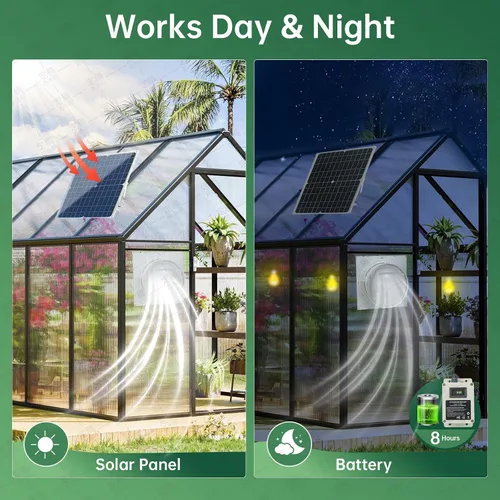 Vista 4 de Extractor de energía solar con batería, panel solar impermeable de 25 W, ventilador de ventilación de 8 pulgadas, ventilador solar para invernadero