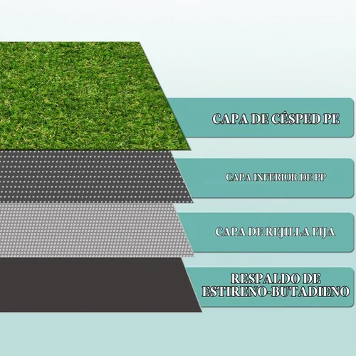 Vista 6 de Alfombra de césped artificial de 3 x 5 pies, alfombra de césped sintético FREADEM con drenaje/respaldo de goma, alfombra de césped artificial
