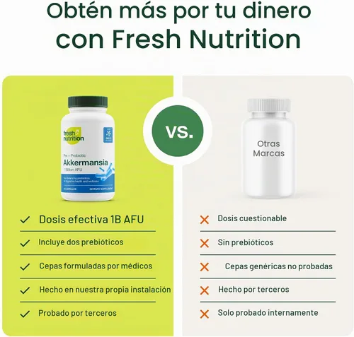 Vista 3 de Fresh Nutrition Akkermansia Muciniphila Probiotic 1 mil millones de AFU para producción de GLP-1 - Suplemento probiótico pre + - 60 cápsulas