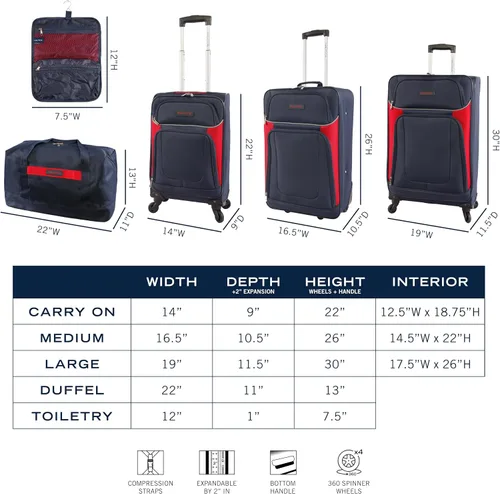 Vista 11 de Nautica Oceanview - Juego de equipaje de 5 piezas
