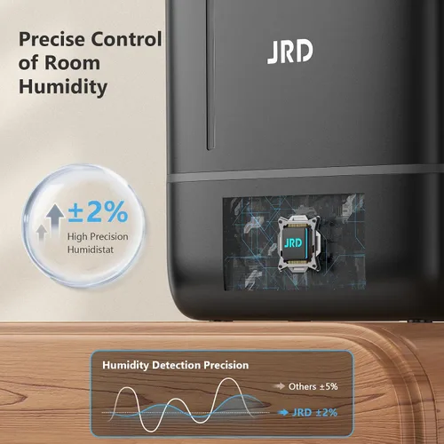 Vista 3 de JRD Humidificadores para dormitorio, humidificador ultrasónico 4L para habitación grande, llenado superior de niebla fría, funcionamiento de 40
